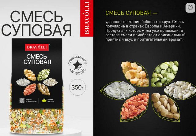 Как собрать идеальную бакалею с Wildberries для уютной кухни