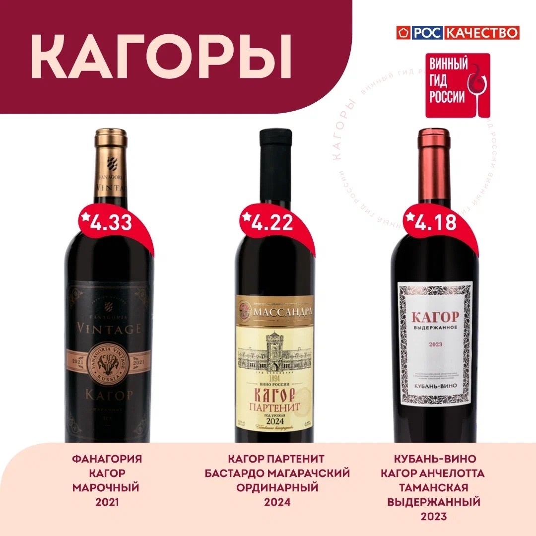 Как выбрать вино для пасхального стола: советы экспертов