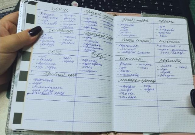 ��� �������� ������ � ��������: ���� ���� �� 200 ������