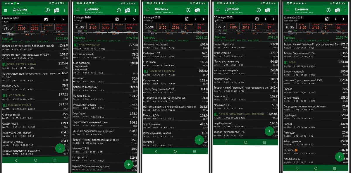 ����� ������� ��������: ����������� ���� � ������ ������ ����