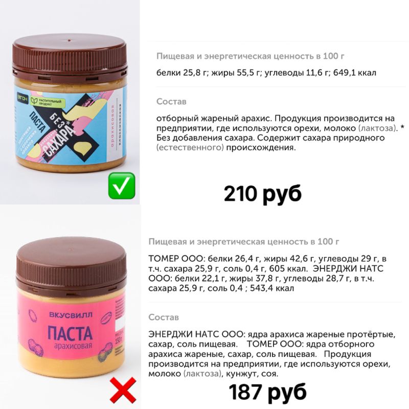 ���������� �����: ��� ���������� �������� � ��� �������