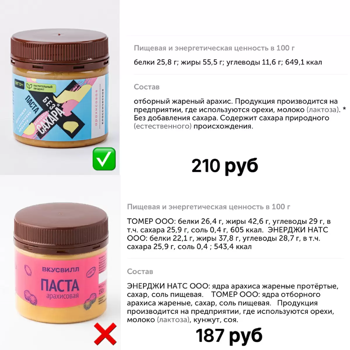 Арахисовая паста: чем отличаются варианты и что выбрать