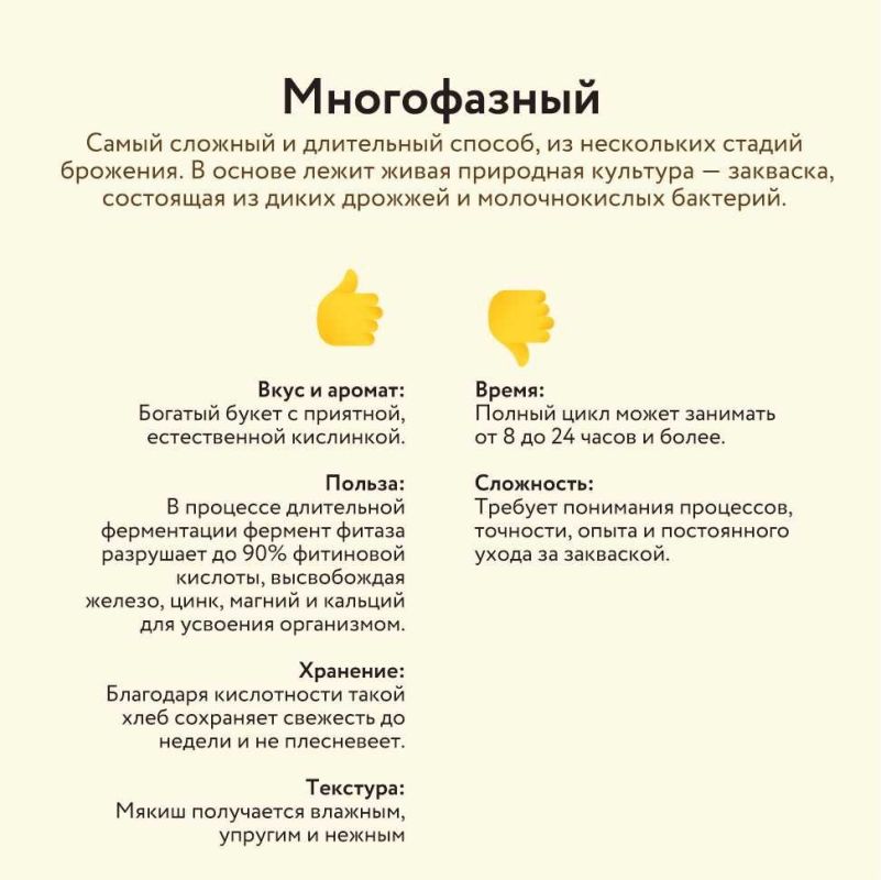Многофазный подход к приготовлению хлеба