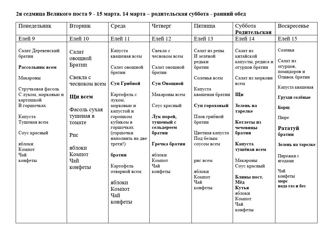 Меню Данилова монастыря: что ожидает на второй седмице поста?