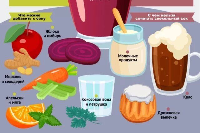 Свекольный сок: полезные советы и секреты для истинных гурманов